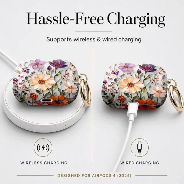 Alt view image 5 of 7 - Compatible with Airpod 4 Case,TPU Cute Pattern Protective, Shockproof Anti Scratch Case with Keychain Ring,Supports Wireless Charging(Floral Mosaic Artistic)