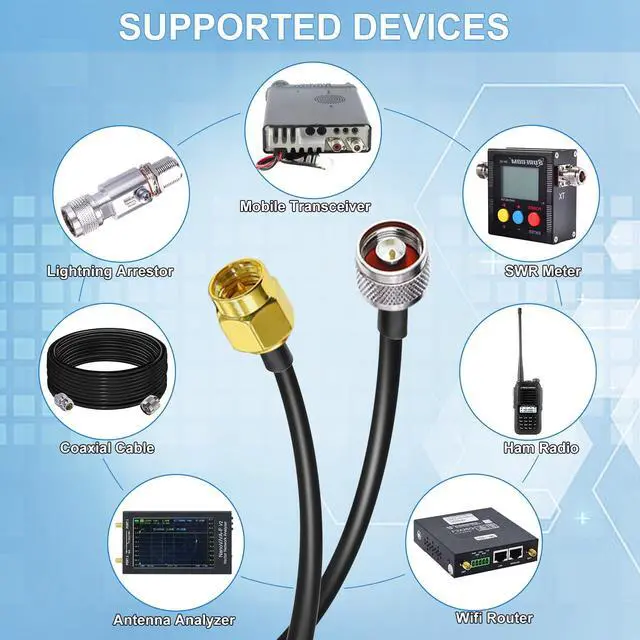 Alt view image 2 of 6 - RG58 SMA Male to N Male Coax Cable 33.3ft(10M) Extension Cable 1PCS | SMA N Coax Cable RG58 Low Loss Extension Coaxial Jumper SMA Male to N Male 50ohm for 3G 4G LTE WiFi Antenna Wireless Network