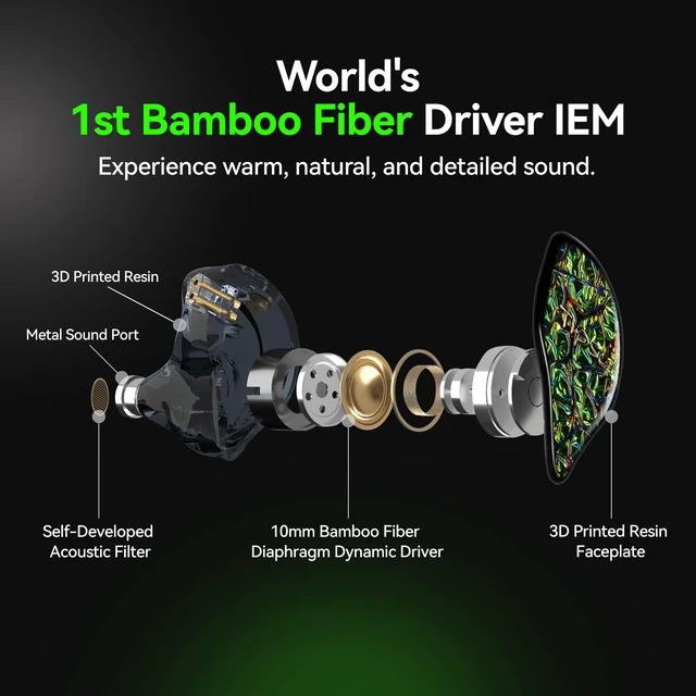 Alt view image 2 of 7 - Tipsy M1 IEM for Audiophiles and Gaming, DualChamber Dynamic Driver, Bamboo Fiber Diaphragm, SkinFriendly Resin, Detachable 0.78 mm 2Pin Cable (C-Red)