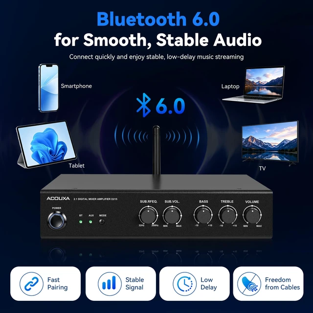 Alt view image 2 of 7 - Bluetooth 6.0 2.1 Stereo Amplifier, BT+AUX Dual Input, Bass/Treble 2×50W + 100W Max sub, 8 stereo & 4 sub, quick Bluetooth disconnect, 50200Hz crossover for home theater & background music