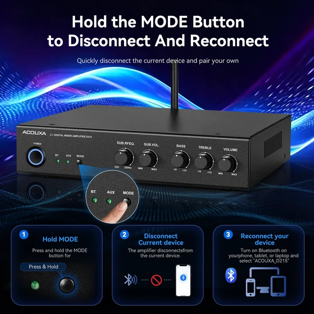 Alt view image 3 of 7 - Bluetooth 6.0 2.1 Stereo Amplifier, BT+AUX Dual Input, Bass/Treble 2×50W + 100W Max sub, 8 stereo & 4 sub, quick Bluetooth disconnect, 50200Hz crossover for home theater & background music