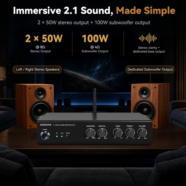 Alt view image 6 of 7 - Bluetooth 6.0 2.1 Stereo Amplifier, BT+AUX Dual Input, Bass/Treble 2×50W + 100W Max sub, 8 stereo & 4 sub, quick Bluetooth disconnect, 50200Hz crossover for home theater & background music
