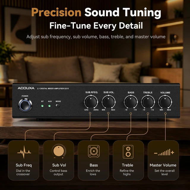 Alt view image 7 of 7 - Bluetooth 6.0 2.1 Stereo Amplifier, BT+AUX Dual Input, Bass/Treble 2×50W + 100W Max sub, 8 stereo & 4 sub, quick Bluetooth disconnect, 50200Hz crossover for home theater & background music