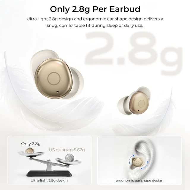 Alt view image 2 of 7 - Sleep Earbuds Bluetooth 5.4 Mini Wireless Earbuds for Side Sleepers