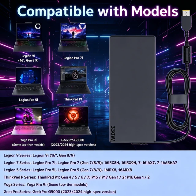 Alt view image 6 of 7 - 330W Slim GaN Gaming Laptop Charger Fit for Lenovo Legion Pro 9 9i 7 5 Gen 20V 16.5A Fast Charging Slim Design Stable Power Multiple Protection Fits RTX 4070 4080 4090 Gaming Laptops