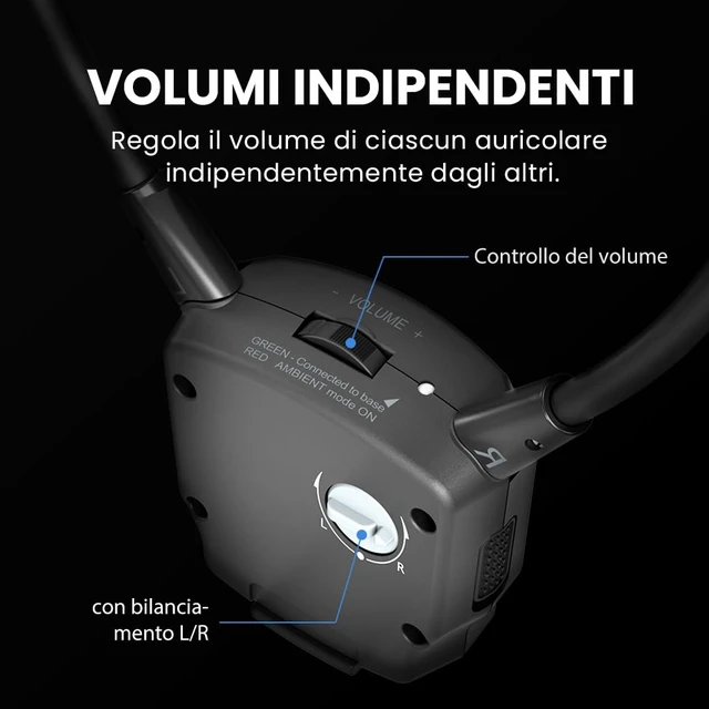 Alt view image 4 of 6 - HT3831-RX - Add-On 2.4G RF Wireless Earphones for HT3831 / HT381, Scalable to 10 (No Charging Dock Included, Single Earphone Only) - Compatible with Batch T23J1 and Later