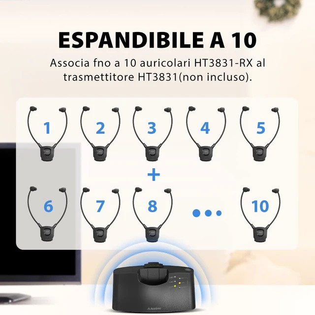 Alt view image 6 of 6 - HT3831-RX - Add-On 2.4G RF Wireless Earphones for HT3831 / HT381, Scalable to 10 (No Charging Dock Included, Single Earphone Only) - Compatible with Batch T23J1 and Later