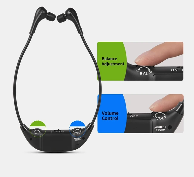 Alt view image 5 of 7 - Replacement Headphone Receiver Compatible with CQ-HI201 TV Headset Extra Headset for TV Headphones for Seniors, Receiver Only, Transmitter Not Included