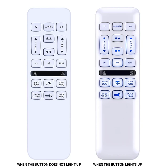 Alt view image 2 of 7 - Remote Replacement for Bed Tech BT3000 Adjustable Bed Easy Setup, Stable Signal, Fast Response