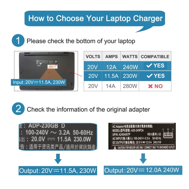Alt view image 3 of 7 - 240W 230W USB Tip Charger Compatible with MSI GE66 GE76 Raider GP66 GP76 Leopard Gaming Laptop S93-0409380-D04 ADP-230GB D A17-230P1B (not fit msi gs66 gs75 ws66 Laptop)