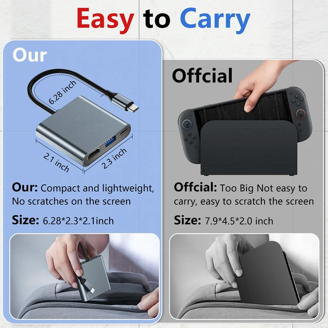 Alt view image 5 of 7 - TV Dock Compatible with Switch 2,Support 4K@60Hz~120Hz/1000M Ethernet Aluminum Alloy Travel USB C Docking Station with PD Max 100W/2 USB 3.0 Port,Includes 20V/3A Power Adapter and HDMI Cable