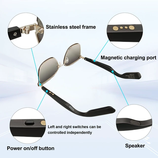 Alt view image 5 of 7 - Smart Audio Sunglasses Bluetooth UV Voice Control Outdoor Green Smart wireless bluetooth glasses, UV protection, Voice control, Unisex, For outdoor use, Audio sunglasses, Wireless, Green