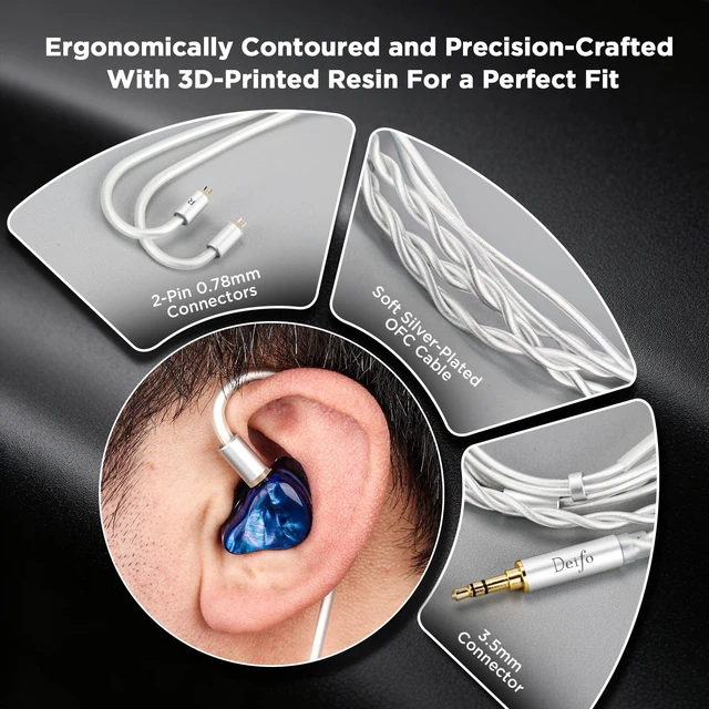 Alt view image 6 of 7 - IEM Earbuds, Hi-Fi in-Ear Monitor Headphones with 10mm Dual-Chamber Dynamic Driver, 364-Core Silver-Plated OFC Wired Earphones, Handcrafted Resin Shell, No Mic, for Audiophile (Blue)