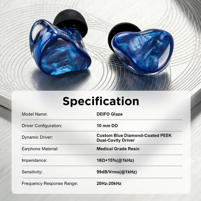 Alt view image 7 of 7 - IEM Earbuds, Hi-Fi in-Ear Monitor Headphones with 10mm Dual-Chamber Dynamic Driver, 364-Core Silver-Plated OFC Wired Earphones, Handcrafted Resin Shell, No Mic, for Audiophile (Blue)