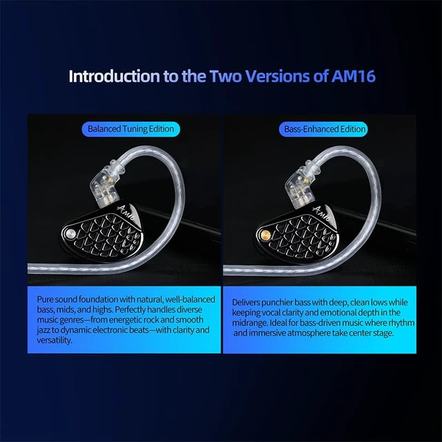 Alt view image 3 of 7 - KZ AM16 Professional HiFi Earphones 8-Unit Balanced Armature in-Ear Headphones with Powerful Bass and High Fidelity, Replaceable Cable Earbuds (Without Mic, Balanced Tuning Edition)