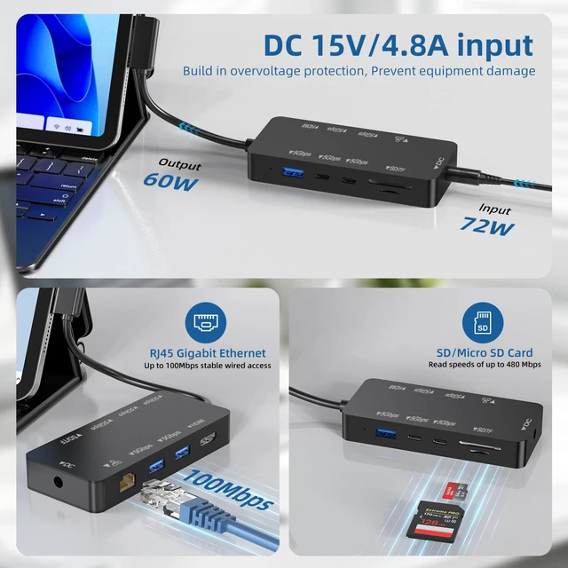 Alt view image 6 of 7 - Surface Docking Station, 10-in-1 Surface Pro Dock with 4K@60Hz HDMI, Gigabit RJ45 Ethernet, 3 USB 3.0, 2 USB-C, SD/TF Card Slot, Magnetic Surface Dock for Surface Pro 11/10/9/8/X/7+, Surface Laptop/Go