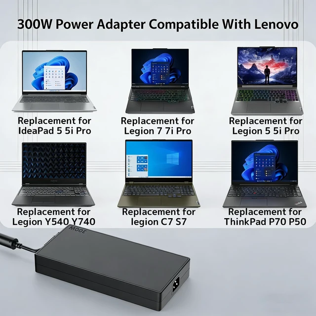 Alt view image 6 of 7 - 300W 20V 15A Laptop Charger Fit for Lenovo Legion Power Adapter Square Tip Smart IC Chip, Overheat & Overvoltage Protection, Supports Full Performance Mode, Fast Charging, Reinforced Power Cord