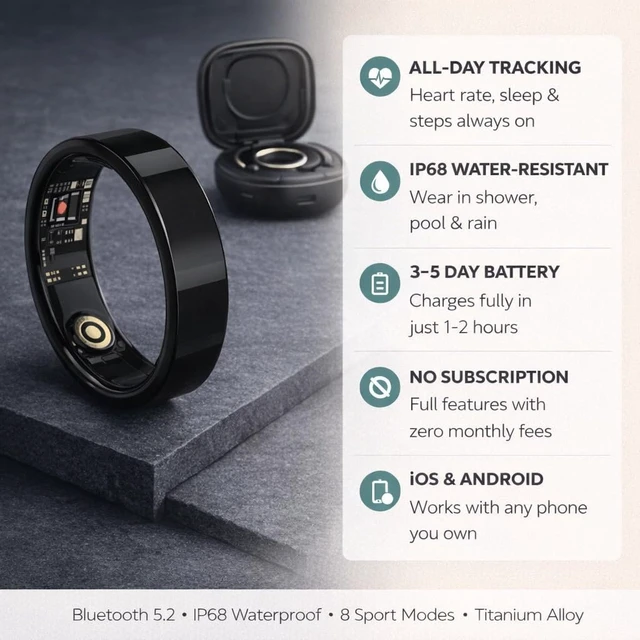 Alt view image 3 of 7 - Smart Ring for Women Men - Heart Rate Sleep Tracker, 5ATM Water Resistant, Gesture Control, Charging Case, Bluetooth 5.2, Black, Size 8