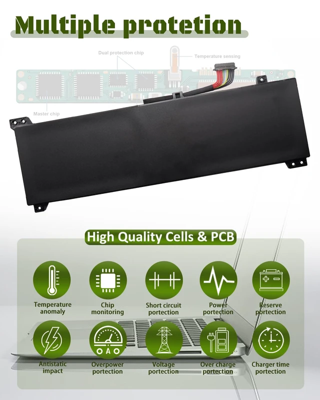 Alt view image 6 of 7 - 60Wh L23M4PK4 Battery for Lenovo LOQ 15IRX9 15ARP9 15AHP9 15IAX9 15IAX9I / Legion 5-15IRX10 5-15IAX10 Series - SB11M64615 5B11M64608 L23B4PK4 L23D4PK4 L23L4PK4-15.44V 3887mAh