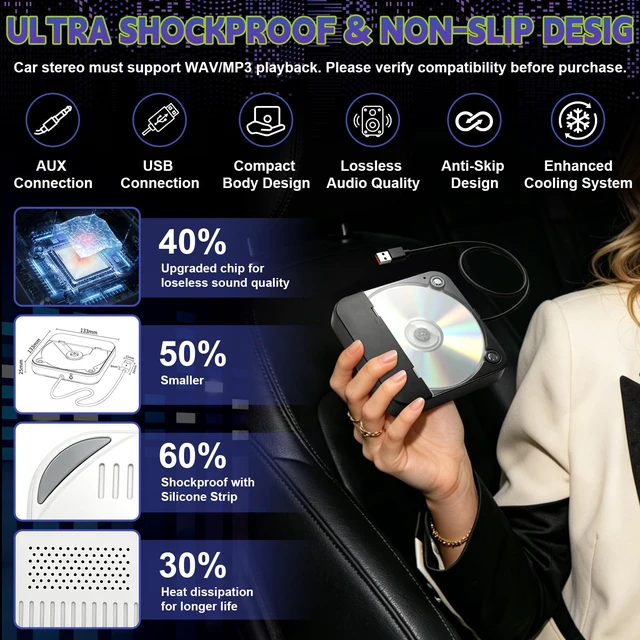 Alt view image 2 of 7 - Portable CD Player for Car, External Car CD Player with USB/AUX Port Plug & Play CD Player for Car, Anti-Skip, Shockproof, USB & AUX Compatible, Works with Car Stereo/Laptop/Desktop/TV