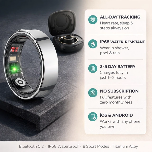 Alt view image 3 of 7 - Smart Ring for Women Men - Heart Rate Sleep Tracker, 5ATM Water Resistant, Gesture Control, Charging Case, Bluetooth 5.2, Silver, Size 9