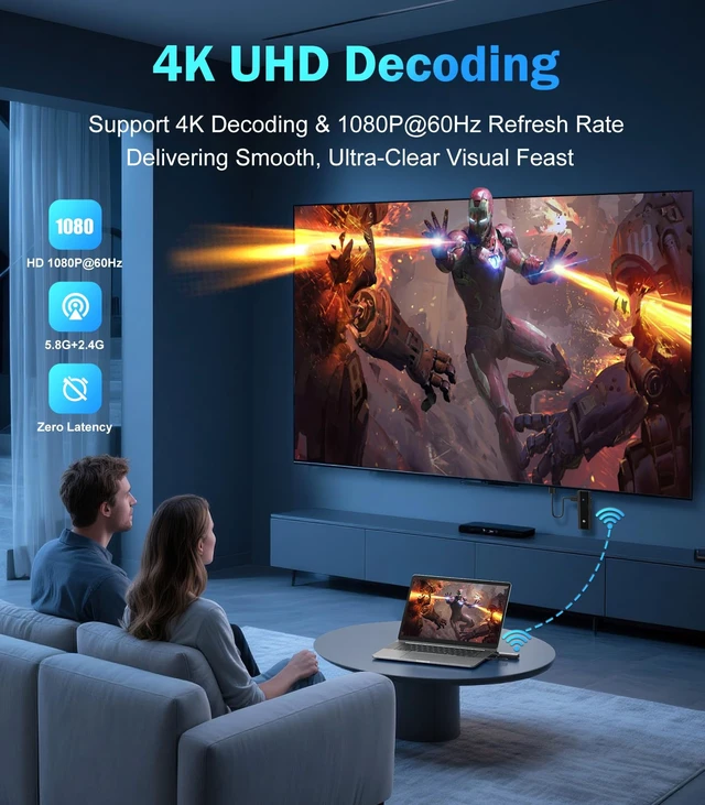 Alt view image 2 of 7 - Wireless HDMI Transmitter and Receiver for World Cup Viewing, 4K Decode & 1080P 60Hz Zero Latency,328FT/100M,5G/2.4G Dual Band, Wireless HDMI Extender for Video/Audio to Monitor from TV Box/Laptop