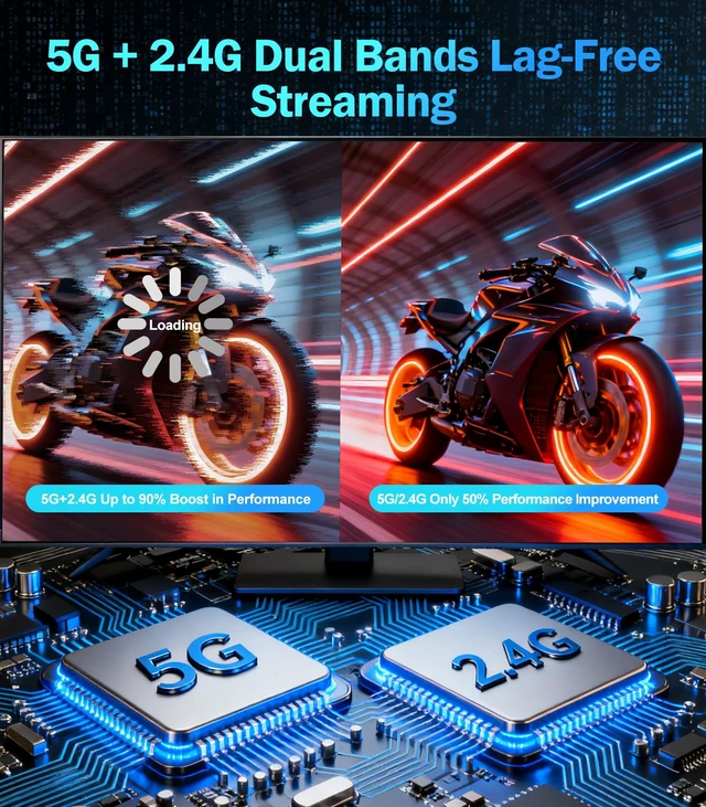 Alt view image 5 of 7 - Wireless HDMI Transmitter and Receiver for World Cup Viewing, 4K Decode & 1080P 60Hz Zero Latency,328FT/100M,5G/2.4G Dual Band, Wireless HDMI Extender for Video/Audio to Monitor from TV Box/Laptop