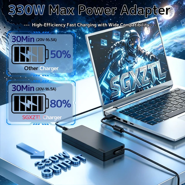 Alt view image 2 of 7 - Slim 330W GaN Charger for Lenovo Legion pro 5 5i 7 7i Gaming Laptop Adapter Yoga AIO RTX 4070 4080 4090 GX21M50608 ADL330SDC3A Computer Multiple Protection 20V 16.5A Stable Power Supply Cord