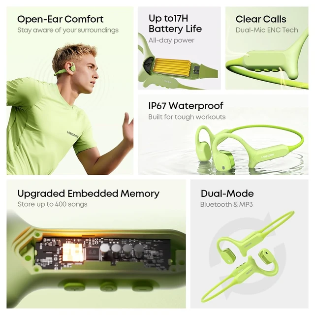 Alt view image 3 of 7 - AirWave Max Open-Ear Headphones for Running, IP67 Waterproof, 17H Playtime, App EQ Control, Lightweight Secure Fit (Avocado Green, STD)