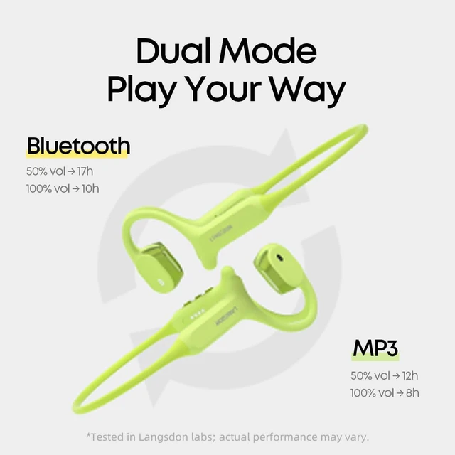 Alt view image 7 of 7 - AirWave Max Open-Ear Headphones for Running, IP67 Waterproof, 17H Playtime, App EQ Control, Lightweight Secure Fit (Avocado Green, STD)