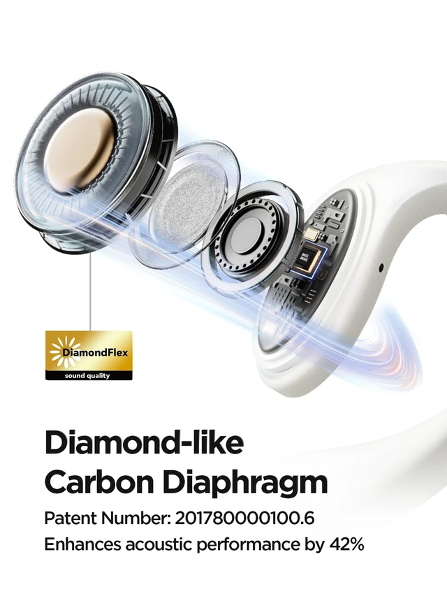 Alt view image 3 of 7 - S51 Open Ear Headphones - Lightweight Secure Fit, Open Ear Earbuds Wireless Bluetooth, 40H Playtime, Bass More+, IPX5 Waterproof, Clear Calls, Game Mode