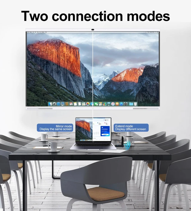 Alt view image 6 of 7 - Wireless HD Transmitter Receiver, 164FT Long Range, 1080P 60Hz 4K Decode 1080P 60Hz Output 164FT/50M Range Dual Antennas Mirror & Extend Mode Micro/Mini HDMI Adapters Included