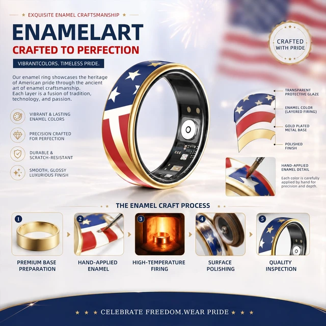 Alt view image 7 of 7 - Smart Ring for Women, Health Fitness Trackers Ring (Gold, 7) 5ATM & No Subscription Fee, Sleep, Heart Rate, Women's Health, Stress Monitoring, iOS & Android