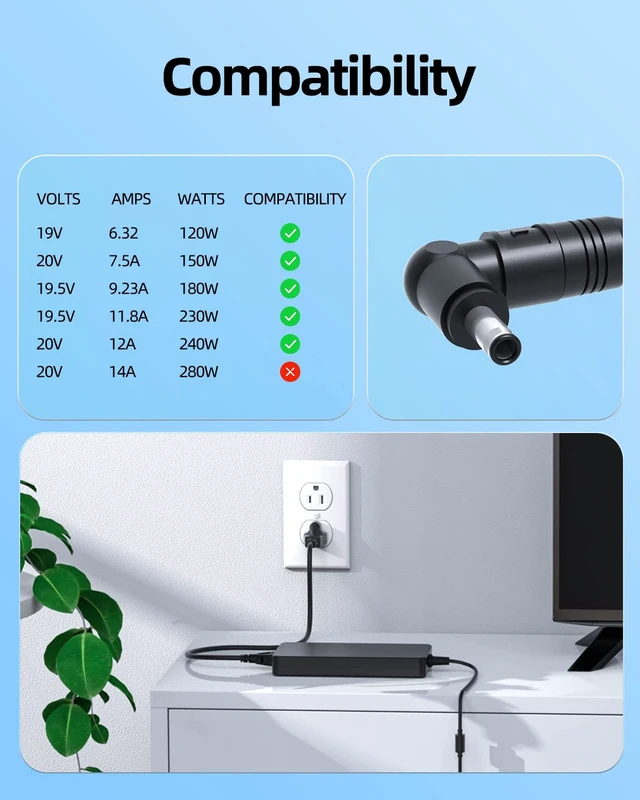Alt view image 6 of 7 - 240W 230W 180W AC Charger Fit for MSI GS66 Stealth Gaming Laptop Power Adapter Supply Cord