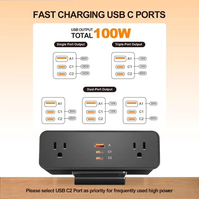Alt view image 4 of 7 - Desk Clamp Power Strip USB C 100W, Desktop Edge Mount Fast Charge Station 3 PD USB Port 2 AC Outlets 6ft Braided Extension Cord Flat Plug Fit Max 3.26 Tabletop Edge for Gaming Office Table