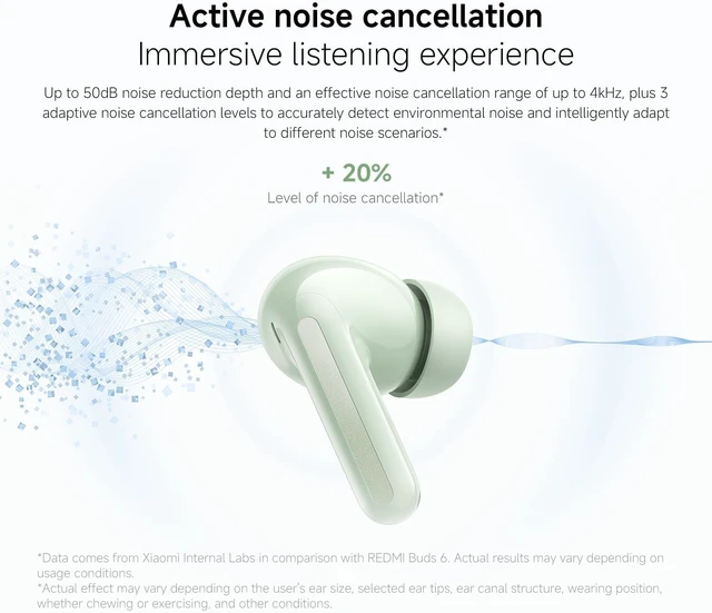 Alt view image 4 of 7 - Redmi Buds 8 True Wireless Earbuds, Up to 50dB ANC, Hi-Res Audio, 44H Battery, IP54 Waterproof, Green