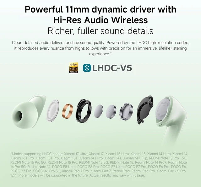 Alt view image 6 of 7 - Redmi Buds 8 True Wireless Earbuds, Up to 50dB ANC, Hi-Res Audio, 44H Battery, IP54 Waterproof, Green