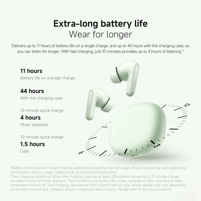 Alt view image 7 of 7 - Redmi Buds 8 True Wireless Earbuds, Up to 50dB ANC, Hi-Res Audio, 44H Battery, IP54 Waterproof, Green