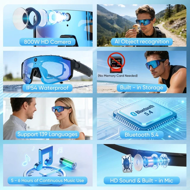 Alt view image 6 of 7 - Smart Glasses with Camera, 8MP Center POV Camera, 1200P Video ChatGPT AI Assistant, Voice Translation, Object Recognition, Video Recording, EIS, IP54 Sunglasses for Cycling Baseball