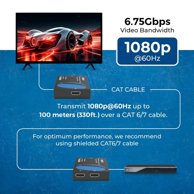 Alt view image 7 of 7 - HDMI Over Ethernet Extender Over CAT6 330ft, Loop Out, Over IP, EZCast HDMI Over CAT6 HDMI 1.4, HDCP 1.4, 6.75Gbps, 1920x1200@60Hz, PCM 2.0, One-to-Many via 1G Switch, 1-Way IR, ESD Protection