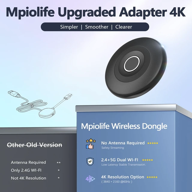 Alt view image 7 of 7 - True 4K Wireless Display Adapter, 2027 Plug & Play 2.4G+5G@60Hz HDMI Wireless Dongle for i-Phone 17 Android Windows macOS Tablet Laptop Cast to TV/Monitor/Projector, Support Airplay DLNA Miracast
