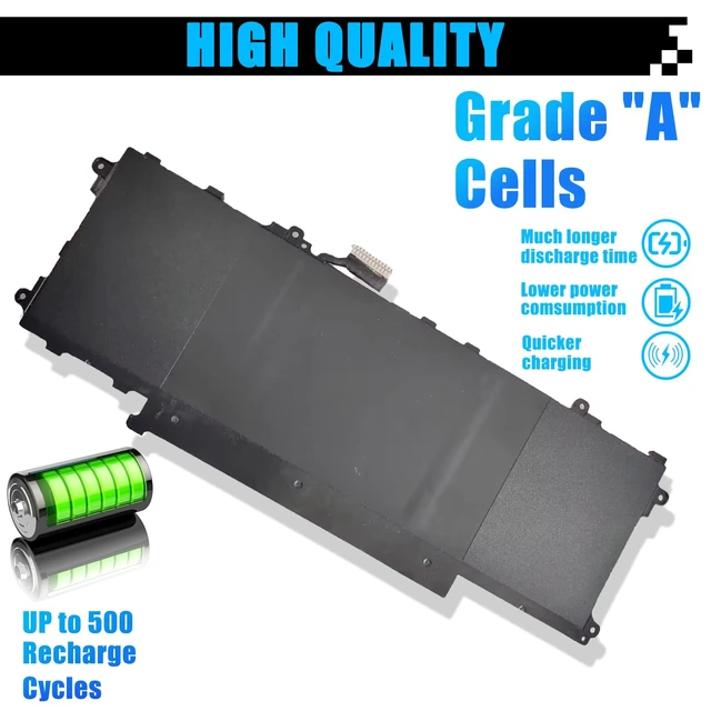Alt view image 5 of 7 - 60Wh GT6TK Laptop Battery Replacement for Dell Latitude 9440 2-in-1 Latitude 9450 2-in-1 Series 0MWK05 MWK05 0K2CPY K2CPY 11.55V 5065mAh
