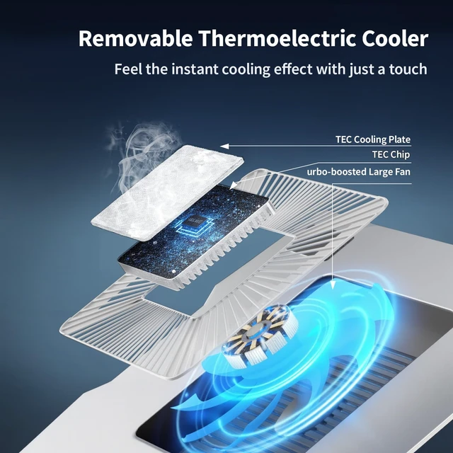 Alt view image 2 of 7 - Peltier Laptop Cooler Stand - Thermoelectric Cooling Pad for 12-19" Laptops, Detachable Design with Height/Angle Adjustment, Ultra-Quiet Cooling for Gaming&Office