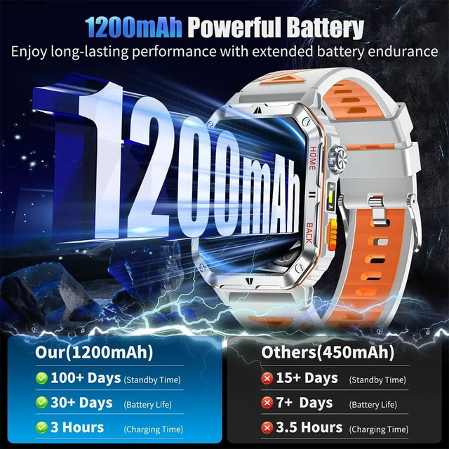 Alt view image 2 of 7 - Military Smart Watch for Men, 2.01 Fitness Tracker with 1200mAh Battery Life, Bluetooth Calling, Flashlight, 5ATM Waterproof, Heart Rate & Sleep Tracking, 110+ Sports Modes for Android & iPhone