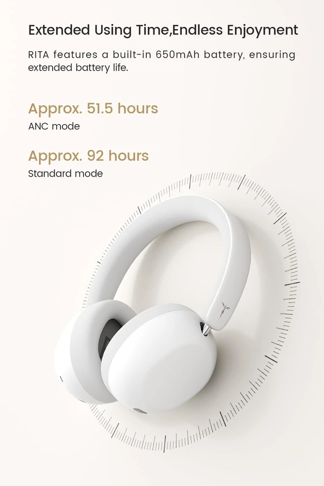 Alt view image 6 of 7 - Rita Bluetooth Gaming Headphones ANC ENC High-Resolution Up to 92h Wireless & Wired Connectable Over-Ear Earphone, -47dB Noise Reduction, Independent Acoustic Chamber, DMT5 1DD, Low-Distortion
