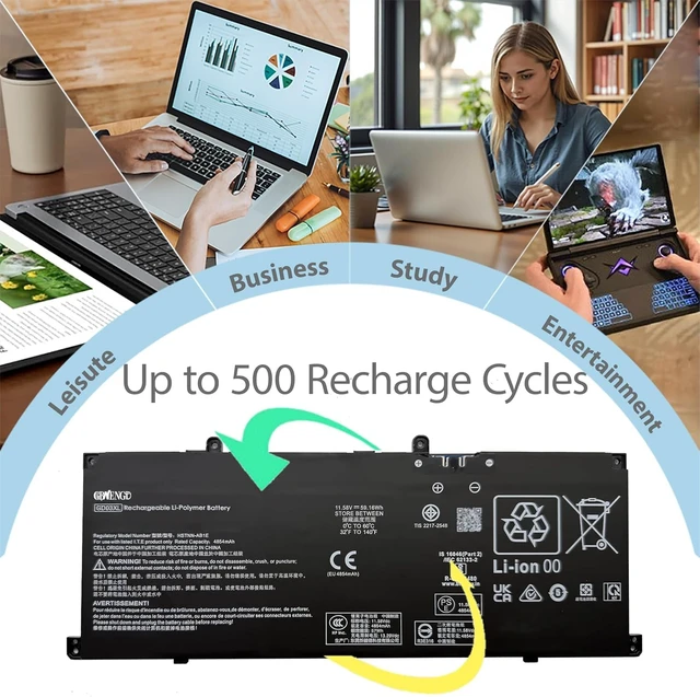 Alt view image 7 of 7 - GD03XL N66215-005 Battery Replacement for HP Envy x360 14 2-in-114-fa0000 14-fc0000 OmniBook X 14-fe000 EliteBook Ultra G1q G1q8 Pavilion 16-af0000 16-ag0000 Series N66215-001 GD03059XL