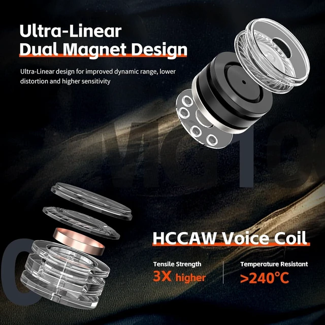 Alt view image 2 of 7 - MG100 in-Ear HiFi Headphones, Hi-Res Dynamic Driver iems, Wired Audiophile Earphones, Detachable MMCX Cable, 3.5/4.4mm Plug, Sound Tunning Nozzles(Green)