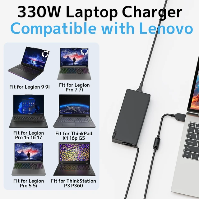 Alt view image 3 of 7 - 330W New Slim Charger Fit for Lenovo Legion Pro Laptop RTX 5090 AC Adapter Power Supply Cord For Legion pro 9 9i 7 7i 5i 5 Gaming laptop RTX 5080 5070 2026 GaN Smart Fast Charging Multiple protection