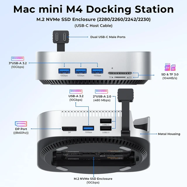 Alt view image 2 of 7 - Mac mini M4 Dock Station & Aluminum Stand for Mac mini M4, 11-in-1 Mac mini M4 Hub with 10Gbps M.2 NVMe SATA SSD Enclosure*2, DP 8K@60Hz, 10Gbps USB A*4, SD TF 3.0 Card Reader, USB 2.0 * 2