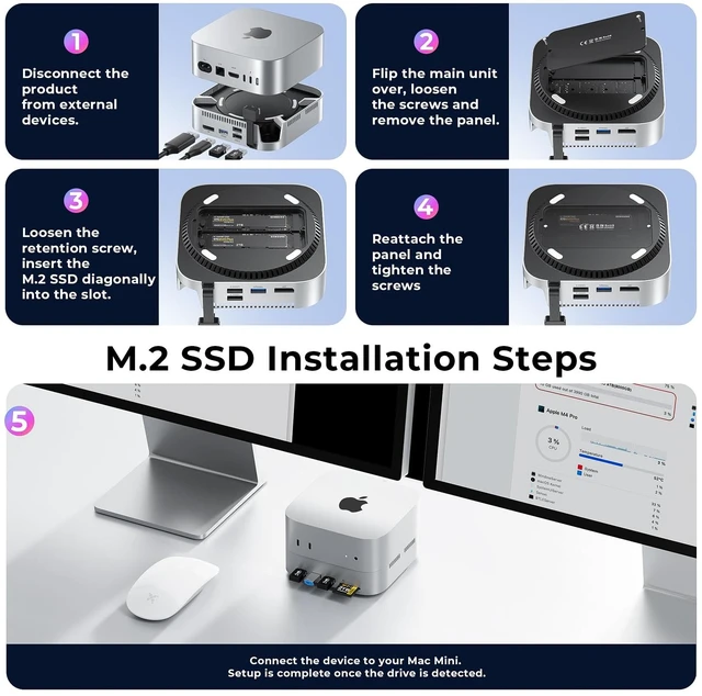 Alt view image 5 of 7 - Mac mini M4 Dock Station & Aluminum Stand for Mac mini M4, 11-in-1 Mac mini M4 Hub with 10Gbps M.2 NVMe SATA SSD Enclosure*2, DP 8K@60Hz, 10Gbps USB A*4, SD TF 3.0 Card Reader, USB 2.0 * 2